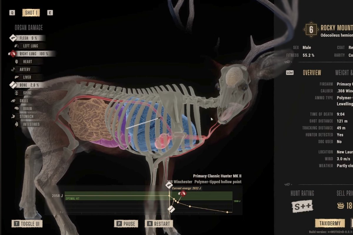 Way of the Hunter 2 Game Review