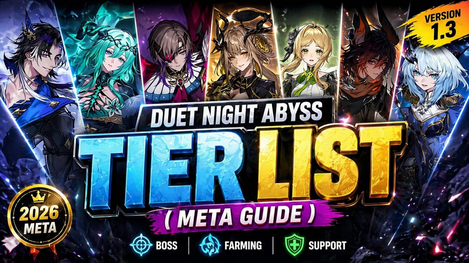 Duet Night Abyss Tier List Meta Guide